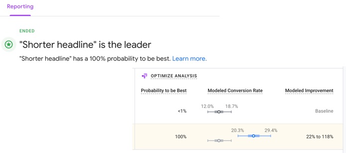 Google Optimize will let you know when your WordPress A/B test has finished