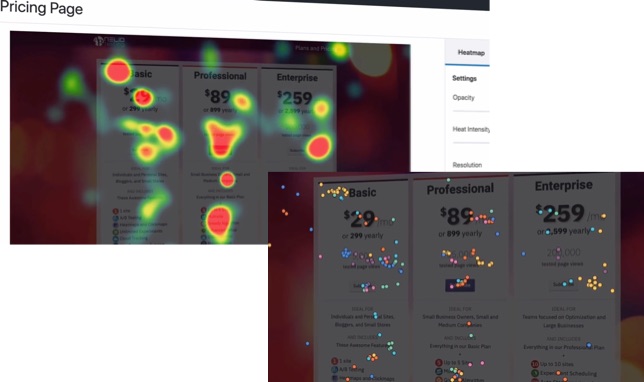 Nelio heatmaps