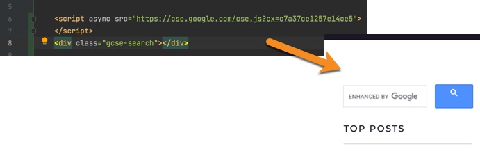 Example of adding the Google search code and how it looks on a website
