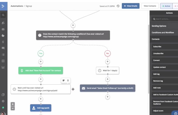 ActiveCampaign marketing automations—is ActiveCampaign the best email campaign service?