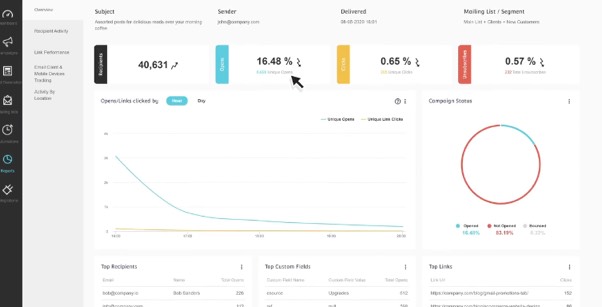 Moosend analytics—is Moosend the best email campaign service?