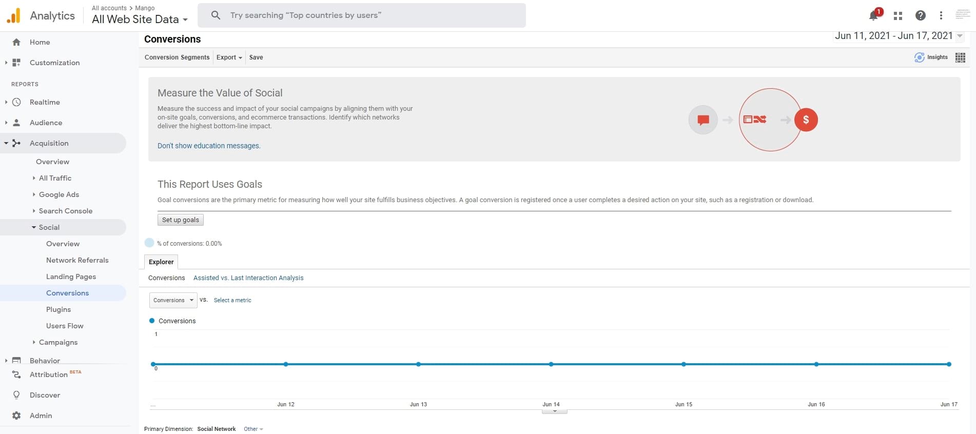 Google Analytics, one of the best ways to track social media analytics