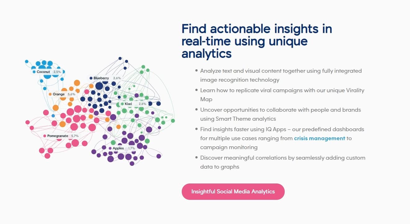 Talkwalker, a social media listening and analytical tool