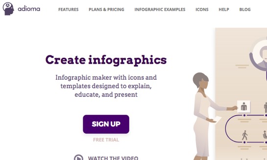 Create infographics with Adioma