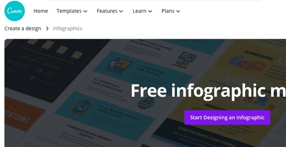 Create online infographics for free with Canva