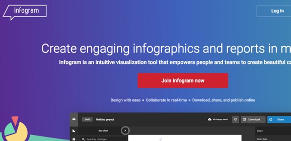 Create engaging infographics online with Infogram
