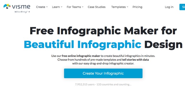 Create infographics online with Visme