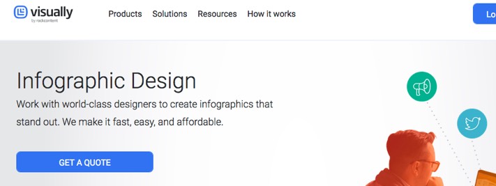 Use Visually to outsource infographic creation