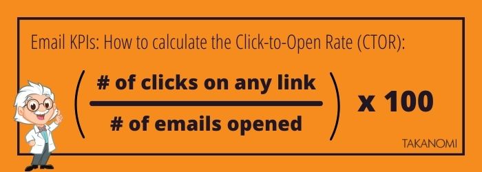 Email KPIs: how to calculate the click-to-open rate, (number of clicks on any link / number of emails opened) x 100