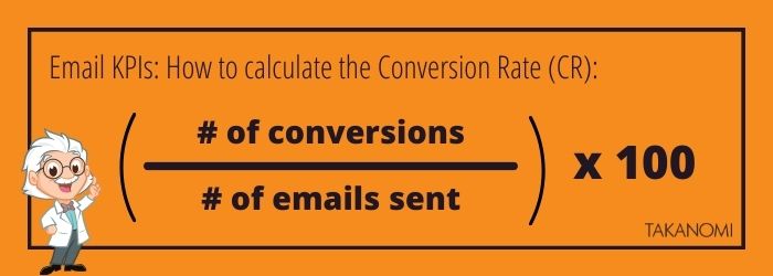 Email KPI metrics: how to calculate the conversion rate, (number of conversions / number of emails sent) x 100