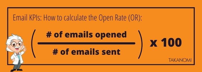 Email KPIs: how to calculate the open rate, (number of emails opened / number of emails sent) x 100