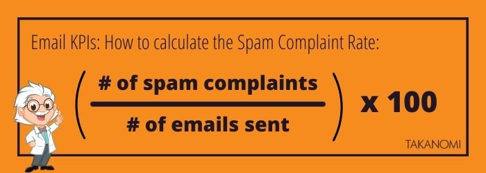 Email KPI metrics: how to calculate the spam complaint rate, (number of spam complaints / number of emails sent) x 100
