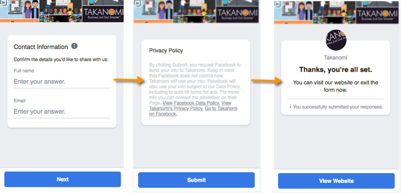 Sample lead generation campaign flow