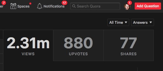 Quora—all time views