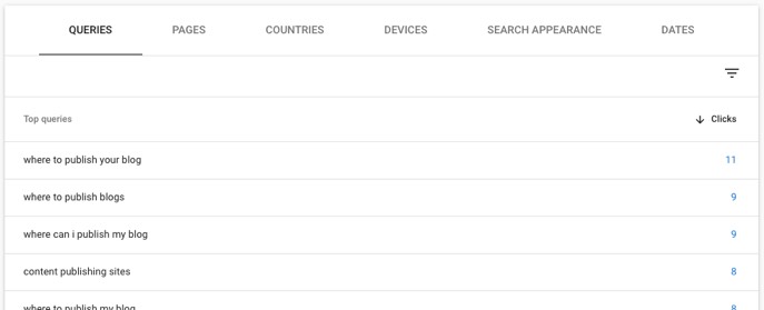 Google-Suchanfragen in der Google Search Console Google-Suchanfragen.jpg