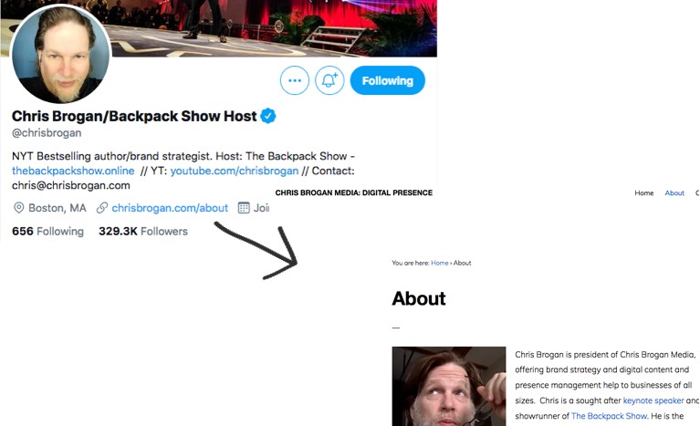 Chris Brogan’s profile