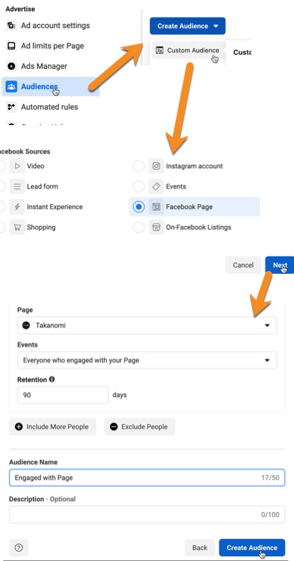 Create a custom audience of people who have previously engaged with your Facebook Page