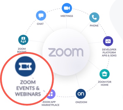 How to set up a Zoom webinar rather than using it for more traditional meetings