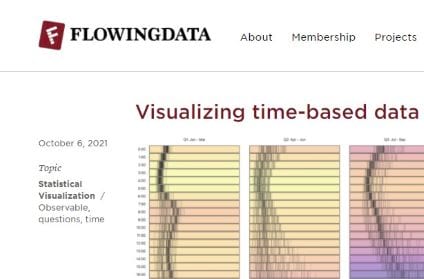 Flowing Data