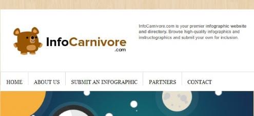 Info Carnivore