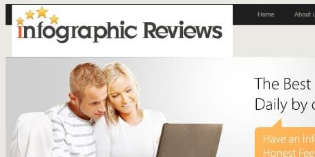 Infographic Reviews