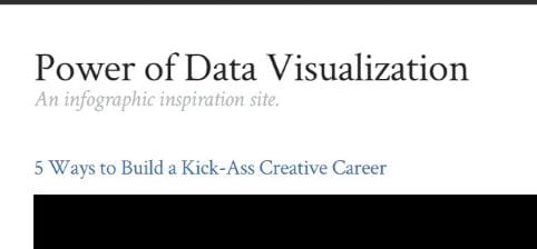 Power of Data Visualization