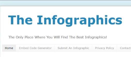 The Infographics