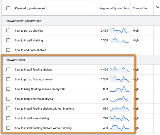 Keyword research SEO—additional ideas from the  Keyword Planner