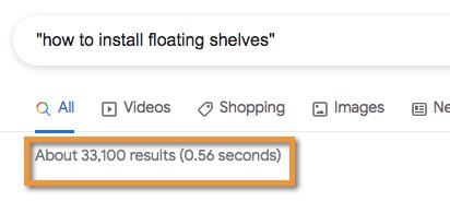 The keyword has low competition levels according to our keyword research