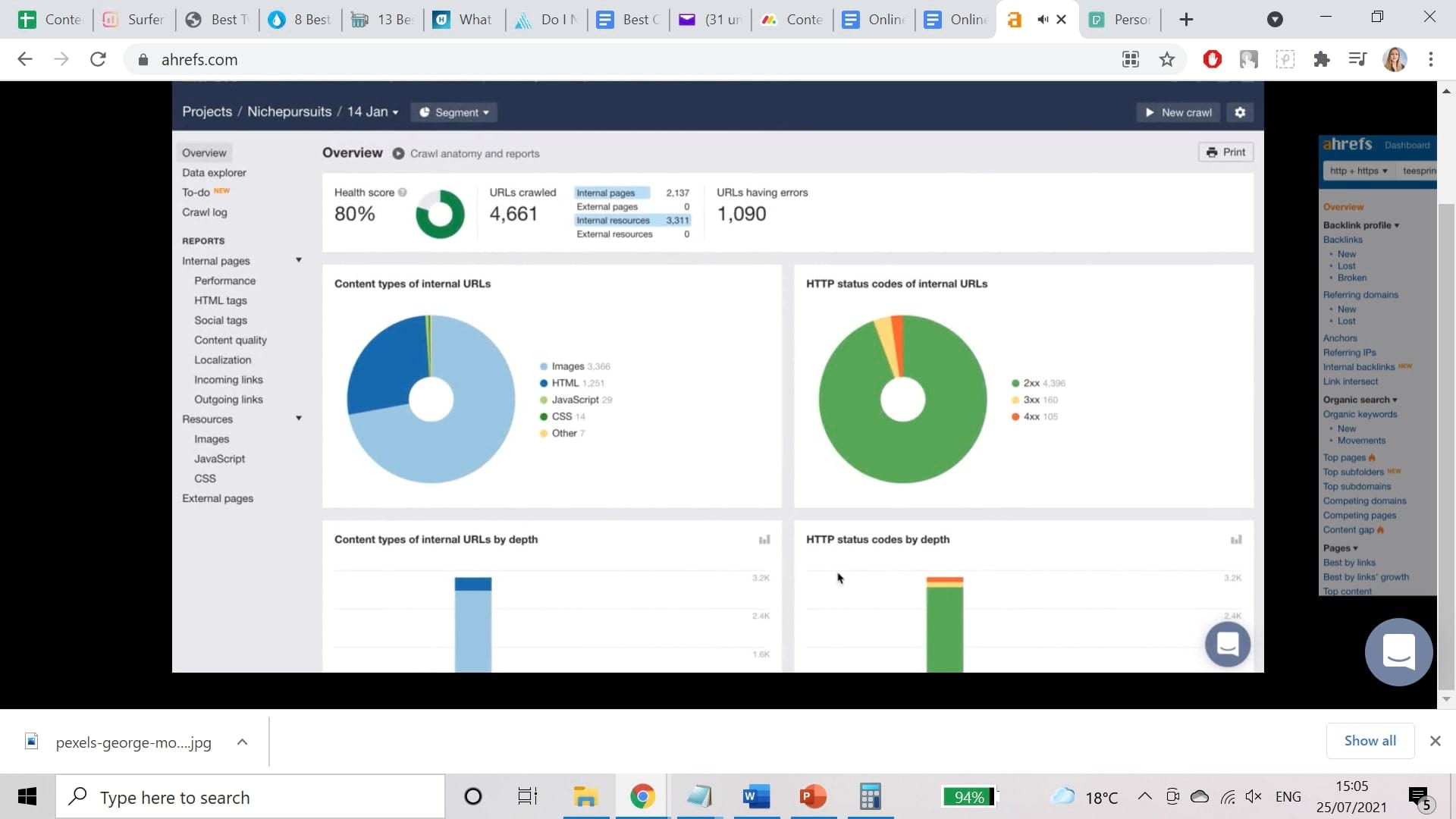 Get an online seo analysis report from Ahrefs