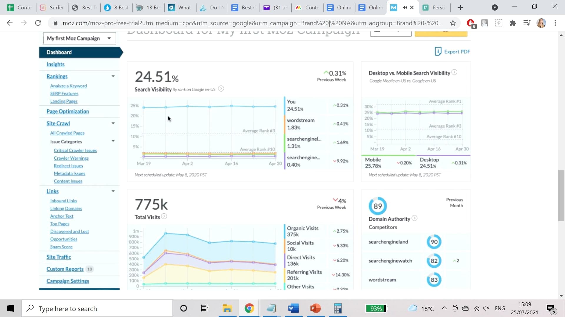 Get an online seo analysis report from Moz Pro Tools