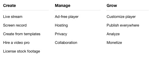 Vimeo video hosting features - create, manage, grow
