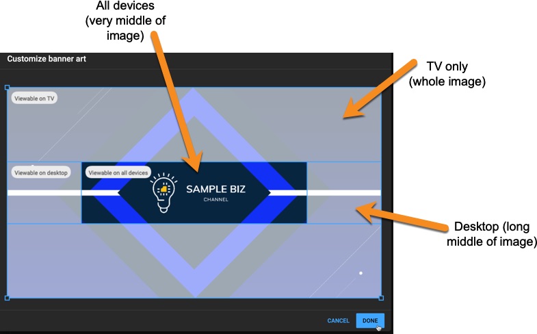 How the banner image is shown after setting up a YouTube Channel for your business