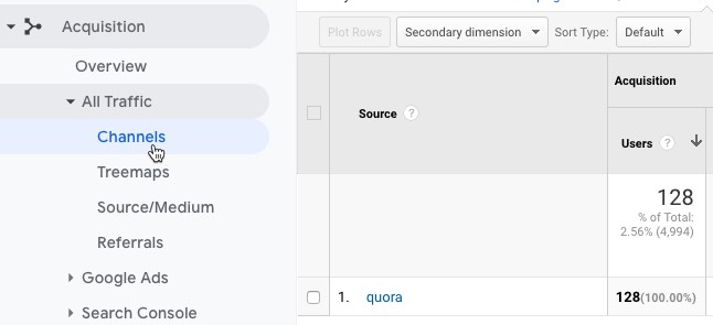 Viewing Quora traffic in Google Analytics