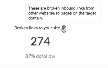 Ahrefs broken incoming links report