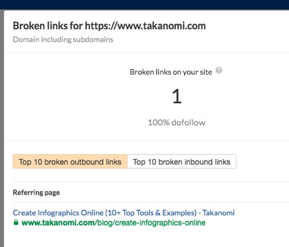 ahrefs broken link checker